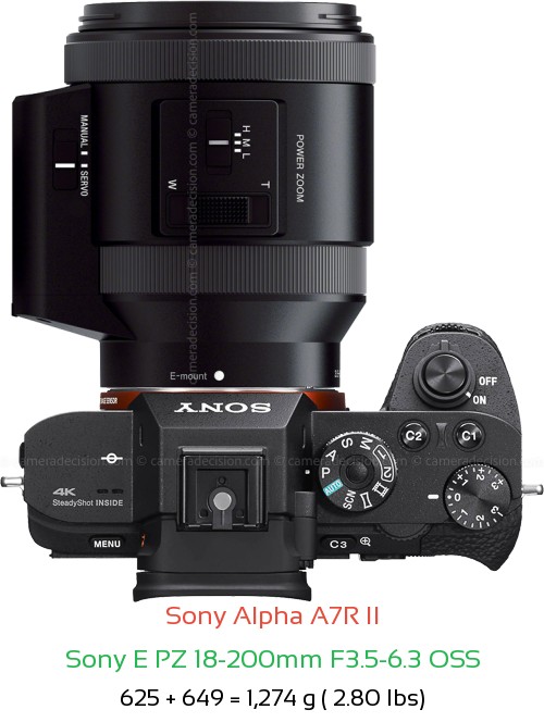 Sony A7R II with Sony E PZ 18-200mm F3.5-6.3 Lens Size