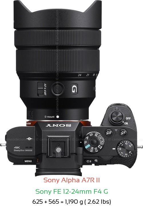 Sony A7R II with Sony FE 12-24mm F4 G Lens Size