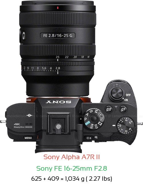 Sony A7R II with Sony FE 16-25mm F2.8 Lens Size