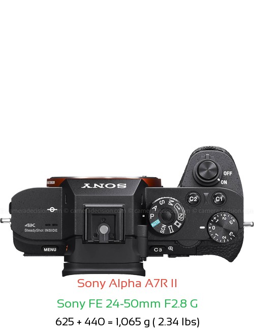 Sony A7R II with Sony FE 24-50mm F2.8 G Lens Size