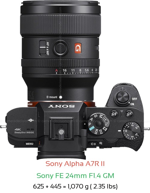 Sony A7R II with Sony FE 24mm F1.4 GM Lens Size