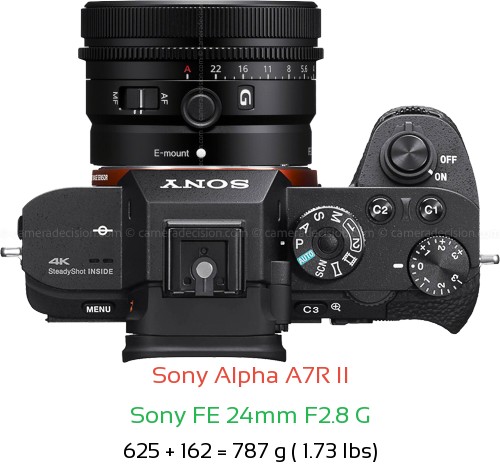 Sony A7R II with Sony FE 24mm F2.8 G Lens Size