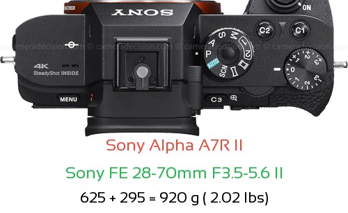 Sony A7R II with Sony FE 28-70mm F3.5-5.6 II Lens Size