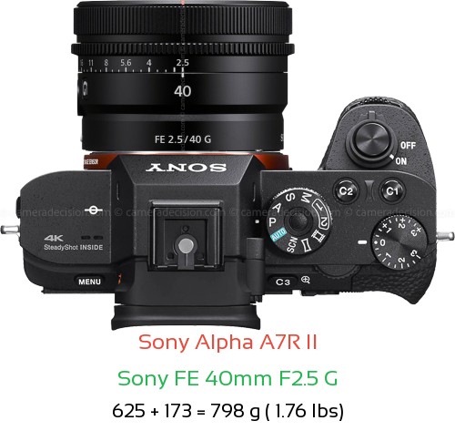 Sony A7R II with Sony FE 40mm F2.5 G Lens Size