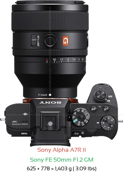 Sony A7R II with Sony FE 50mm F1.2 GM Lens Size