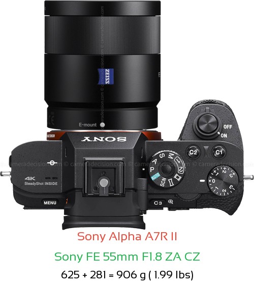 Sony A7R II with Sony FE 55mm F1.8 ZA CZ Lens Size