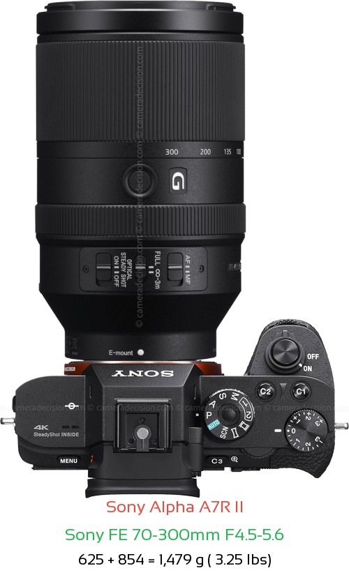 Sony A7R II with Sony FE 70-300mm F4.5-5.6 Lens Size