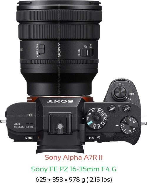 Sony A7R II with Sony FE PZ 16-35mm F4 Lens Size