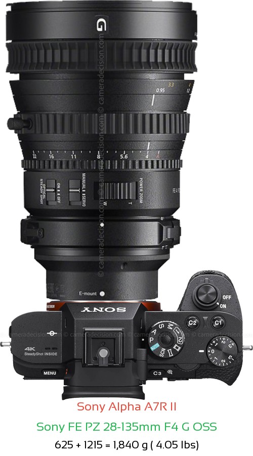 Sony A7R II with Sony FE PZ 28-135mm F4 G Lens Size