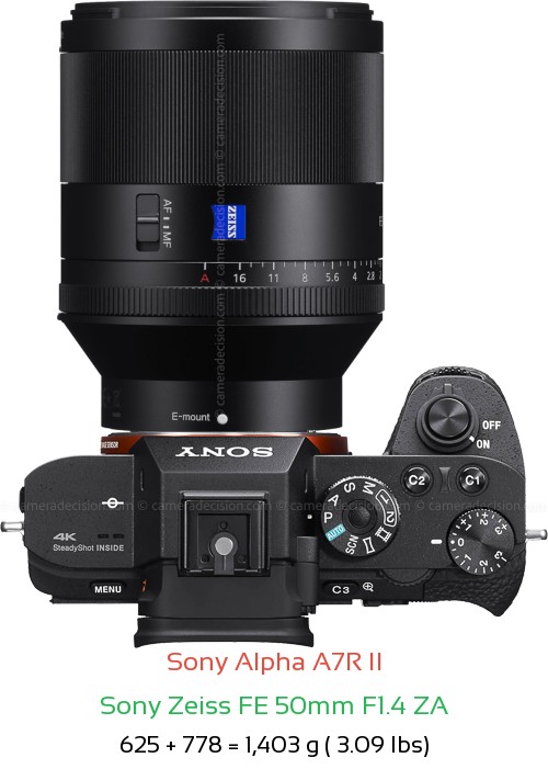 Sony A7R II with Sony Zeiss FE 50mm F1.4 ZA Lens Size
