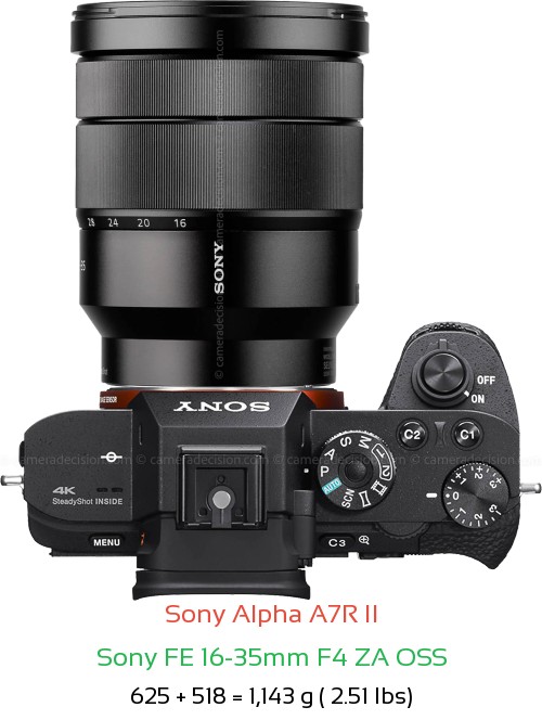 Sony A7R II with Sony FE 16-35mm F4 ZA OSS Lens Size