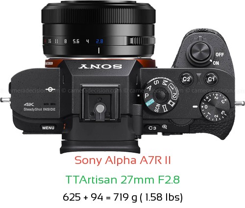 Sony A7R II with TTArtisan 27mm F2.8 Lens Size