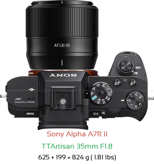 Sony A7R II with TTArtisan 35mm F1.8 Lens Size