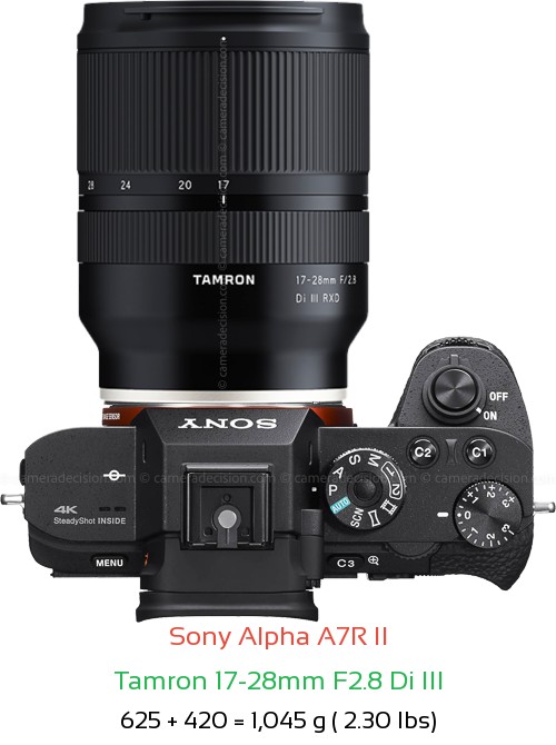 Sony A7R II with Tamron 17-28mm F2.8 Di III Lens Size