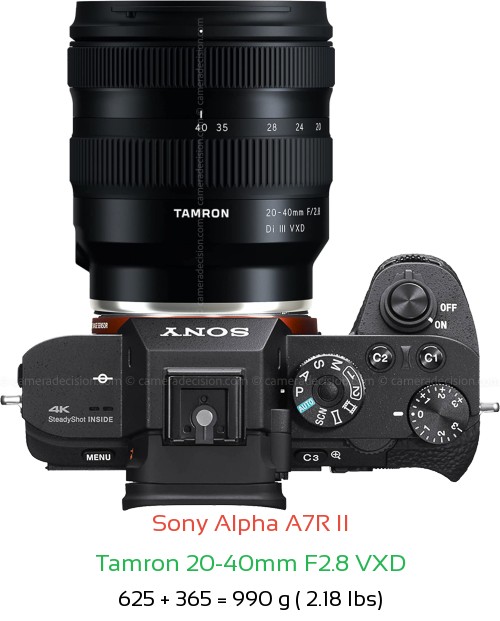 Sony A7R II with Tamron 20-40mm F2.8 VXD Lens Size