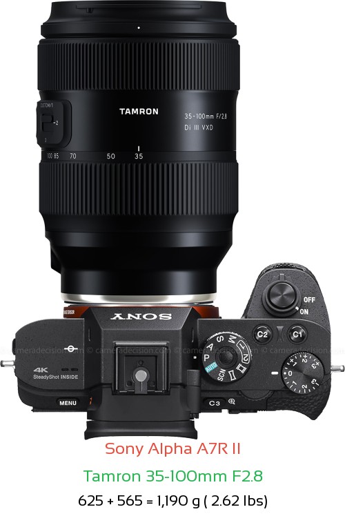 Sony A7R II with Tamron 35-100mm F2.8 Lens Size