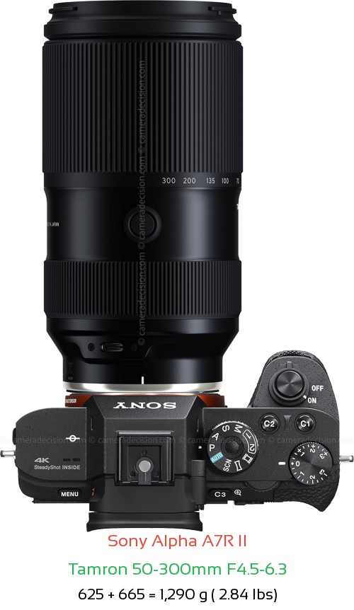 Sony A7R II with Tamron 50-300mm F4.5-6.3 Lens Size