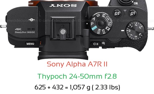 Sony A7R II with Thypoch 24-50mm f2.8 Lens Size