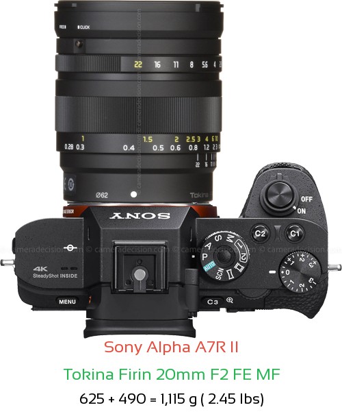 Sony A7R II with Tokina Firin 20mm F2 FE MF Lens Size