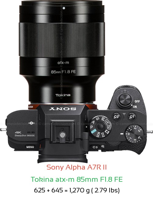 Sony A7R II with Tokina atx-m 85mm F1.8 FE Lens Size