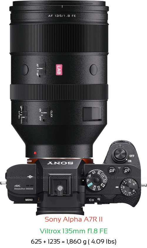 Sony A7R II with Viltrox 135mm f1.8 FE Lens Size