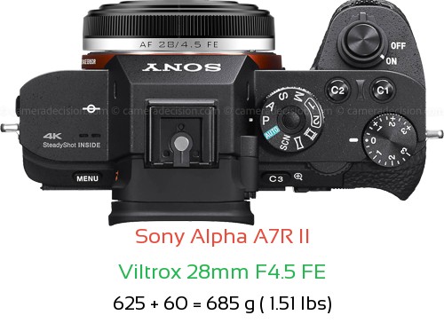 Sony A7R II with Viltrox 28mm F4.5 FE Lens Size