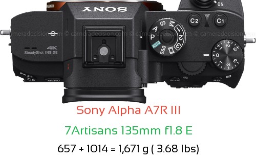 Sony A7R III with 7Artisans 135mm f1.8 E Lens Size