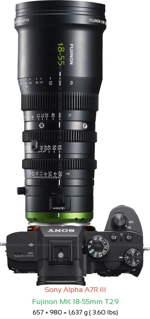 Sony A7R III with Fujinon MK 18-55mm T2.9 Lens Size