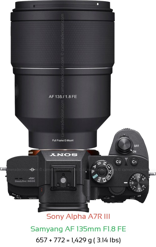 Sony A7R III with Samyang AF 135mm F1.8 FE Lens Size