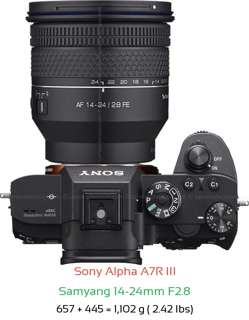 Sony A7R III with Samyang 14-24mm F2.8 Lens Size