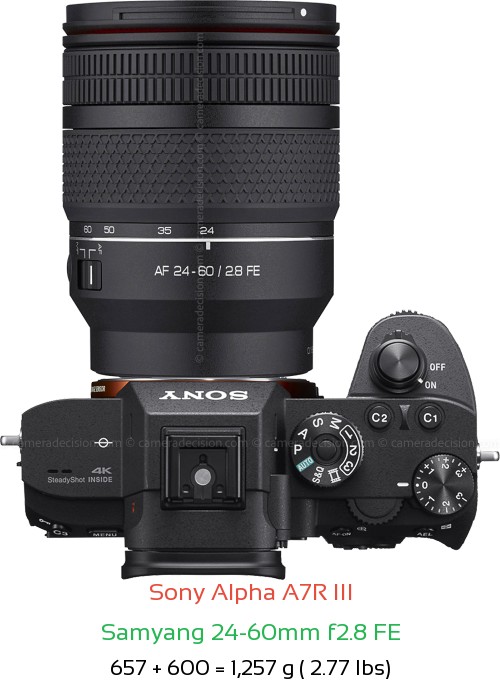 Sony A7R III with Samyang 24-60mm f2.8 FE Lens Size