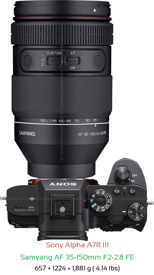 Sony A7R III with Samyang AF 35-150mm F2-2.8 FE Lens Size