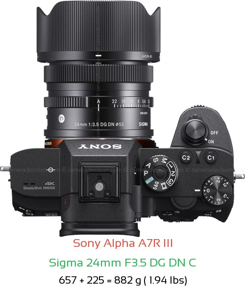 Sony A7R III with Sigma 24mm F3.5 DG DN C Lens Size