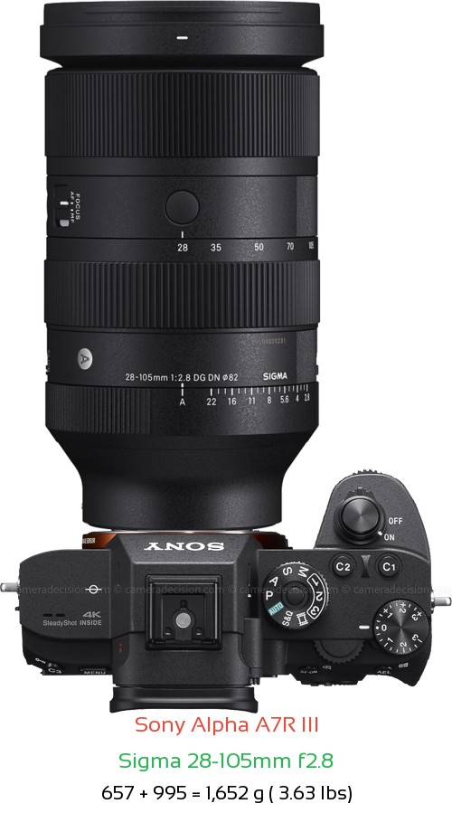 Sony A7R III with Sigma 28-105mm f2.8 Lens Size