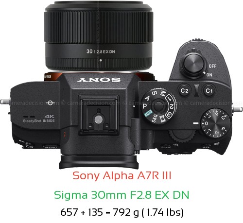 Sony A7R III with Sigma 30mm F2.8 EX DN Lens Size