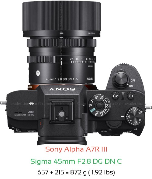 Sony A7R III with Sigma 45mm F2.8 DG DN C Lens Size