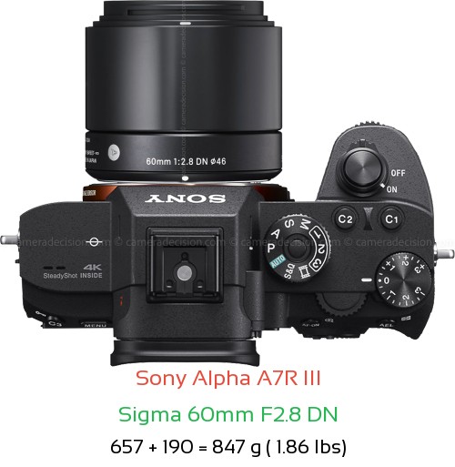 Sony A7R III with Sigma 60mm F2.8 DN Lens Size