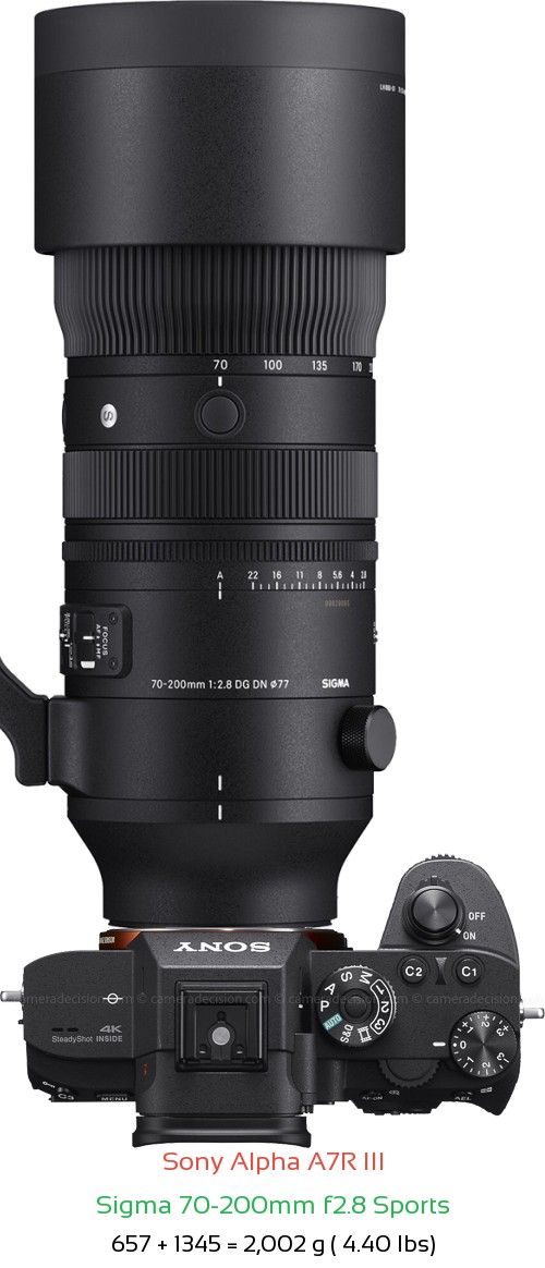 Sony A7R III with Sigma 70-200mm f2.8 Sports Lens Size