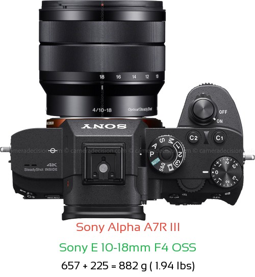 Sony A7R III with Sony E 10-18mm F4 OSS Lens Size
