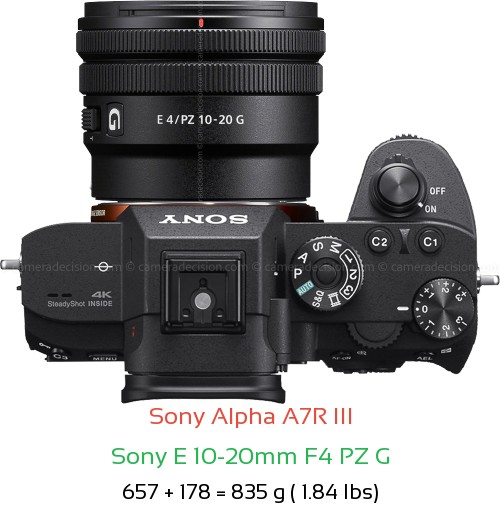 Sony A7R III with Sony E 10-20mm F4 PZ G Lens Size