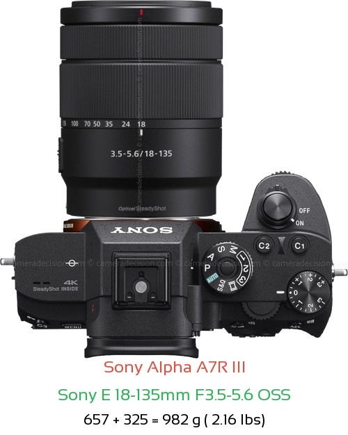 Sony A7R III with Sony E 18-135mm F3.5-5.6 OSS Lens Size