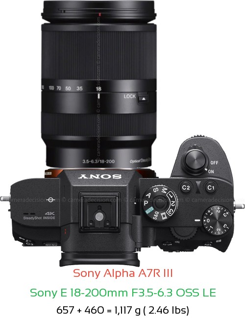 Sony A7R III with Sony E 18-200mm F3.5-6.3 OSS LE Lens Size