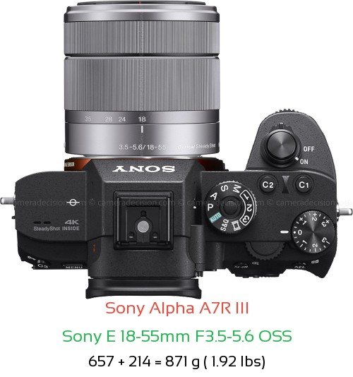 Sony A7R III with Sony E 18-55mm F3.5-5.6 OSS Lens Size