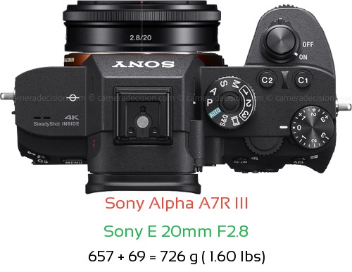 Sony A7R III with Sony E 20mm F2.8 Lens Size