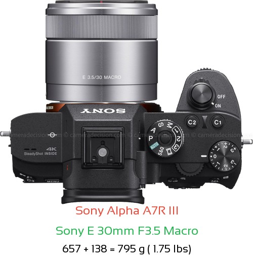 Sony A7R III with Sony E 30mm F3.5 Macro Lens Size