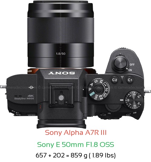 Sony A7R III with Sony E 50mm F1.8 OSS Lens Size