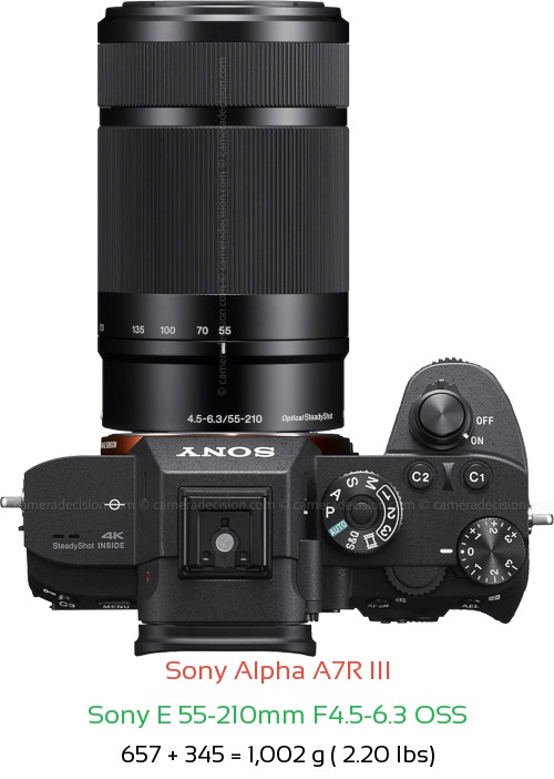 Sony A7R III with Sony E 55-210mm F4.5-6.3 OSS Lens Size