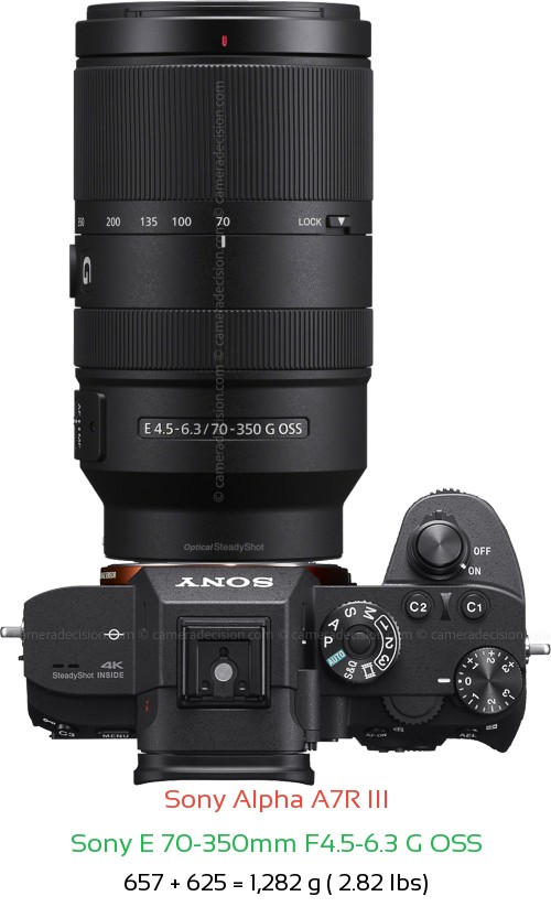 Sony A7R III with Sony E 70-350mm F4.5-6.3 G Lens Size