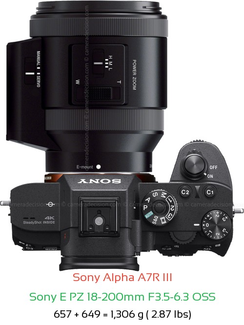 Sony A7R III with Sony E PZ 18-200mm F3.5-6.3 Lens Size