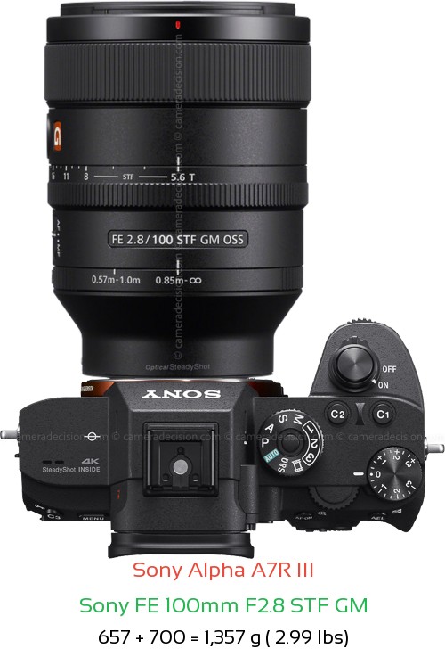 Sony A7R III with Sony FE 100mm F2.8 STF GM Lens Size